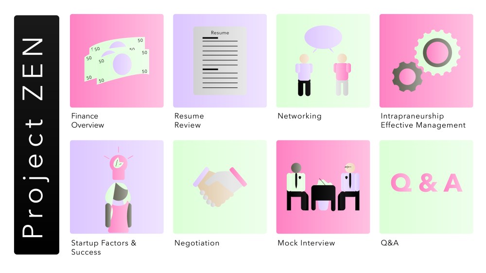 zen-info-intrapraneurship-10